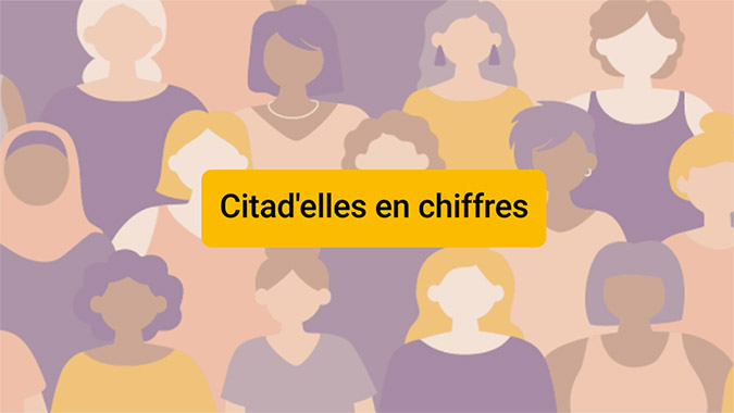 Citad’elles en chiffres