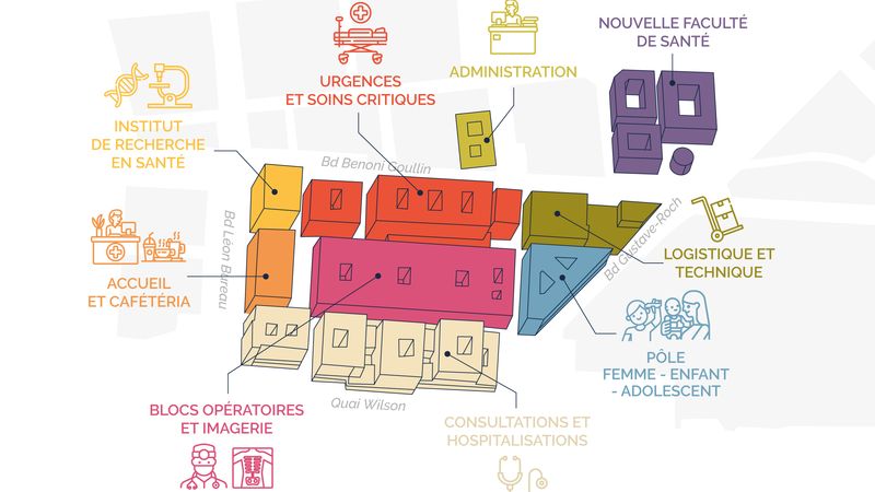 Les bâtiments sont organisés autour d’un plateau technique hyperspécialisé (blocs opératoires, imagerie), directement accessible à tous les autres services. Un grand hall fait le trait d’union avec le quartier et permet d’orienter le public vers les secteurs de soins. Le pôle femme-enfant-adolescent, lui, est ouvert sur un jardin, face à la Loire.