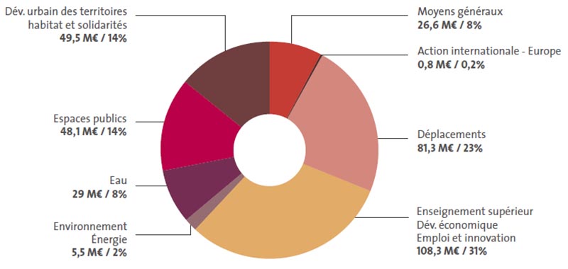 compte administratifcarte800.jpg